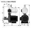 Pressurizador de água Rowa Max Press 22 – 21 Metros –  Baixo consumo elétrico